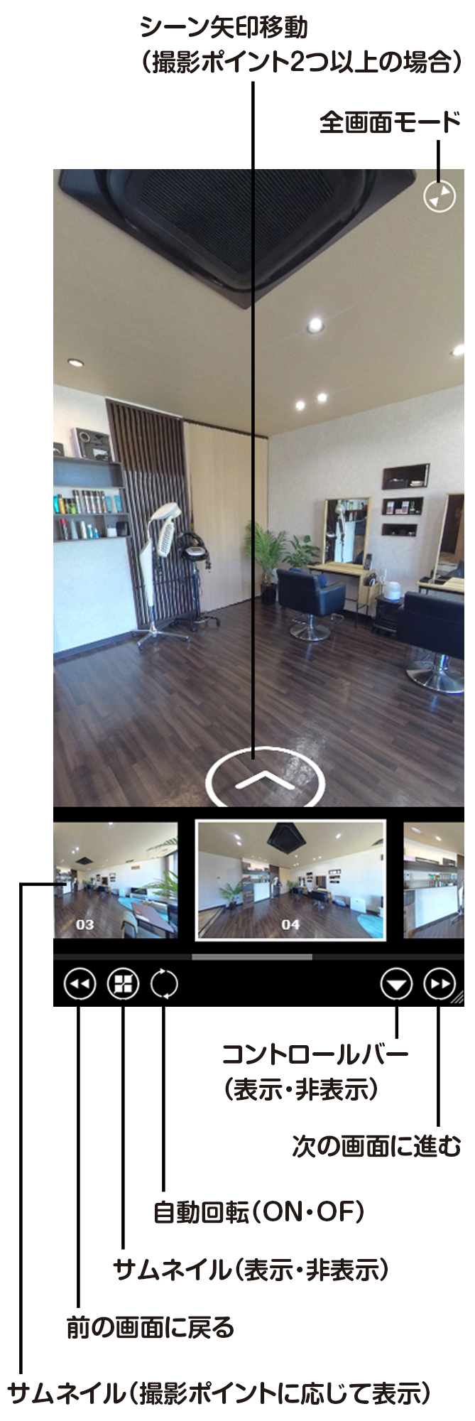 バーチャルツアー（360°パノラマVR）基本プランの内容