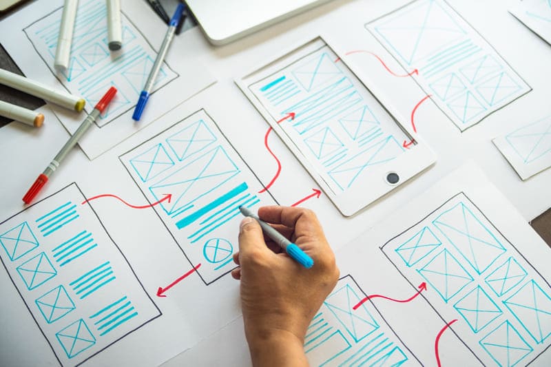 ホームページデザインの制作